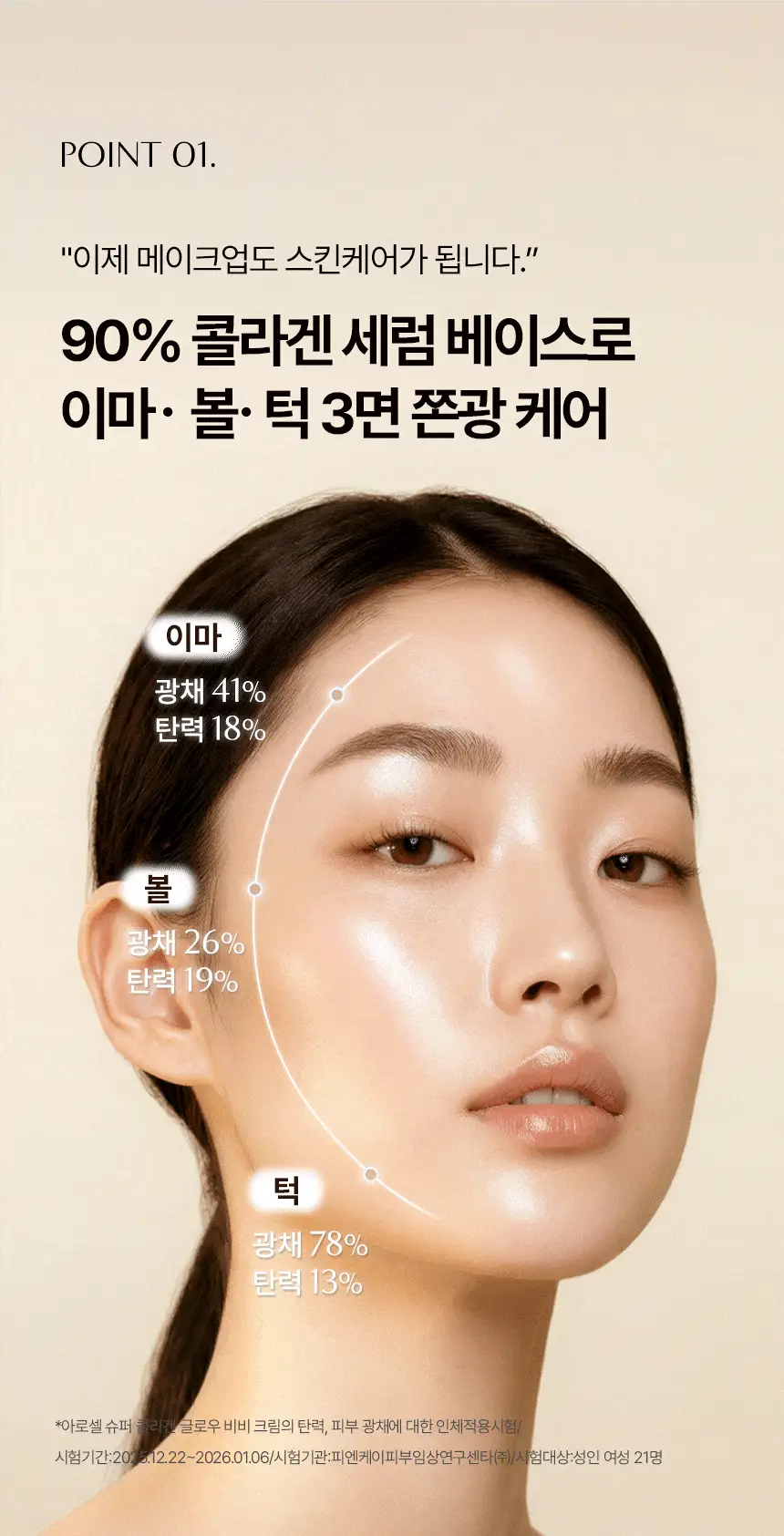 [NEW/쫀광베이스] 아로셀 슈퍼 콜라겐 글로우 세럼 선 비비 40ml 상세페이지 8